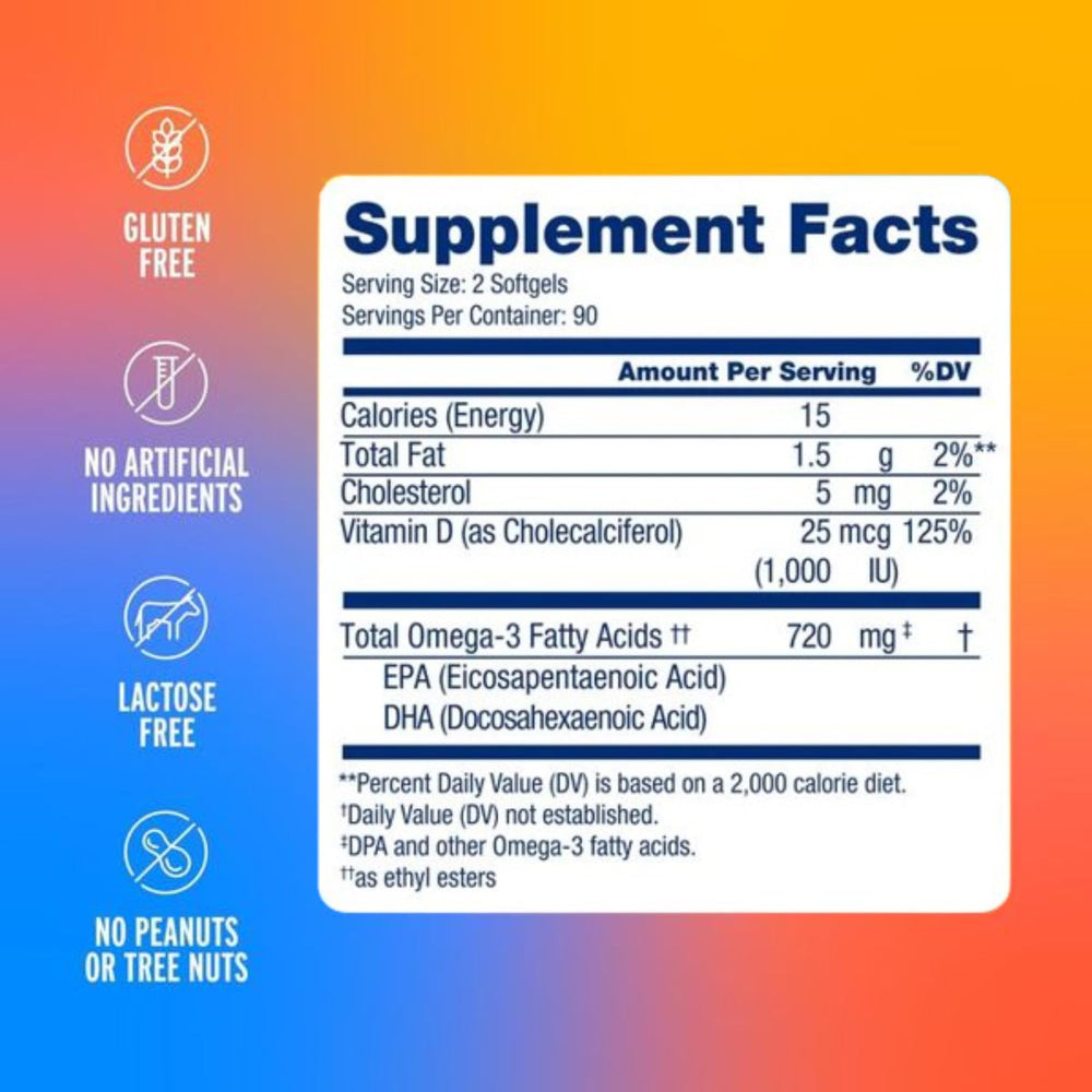 Close-up of orange burpless Omega-3 mini softgels