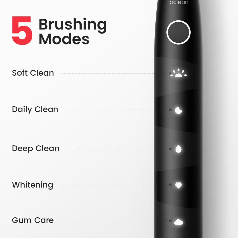 Toothbrush with 5 cleaning modes: Soft Clean, Daily Clean, Deep Clean, Whitening, Gum Care