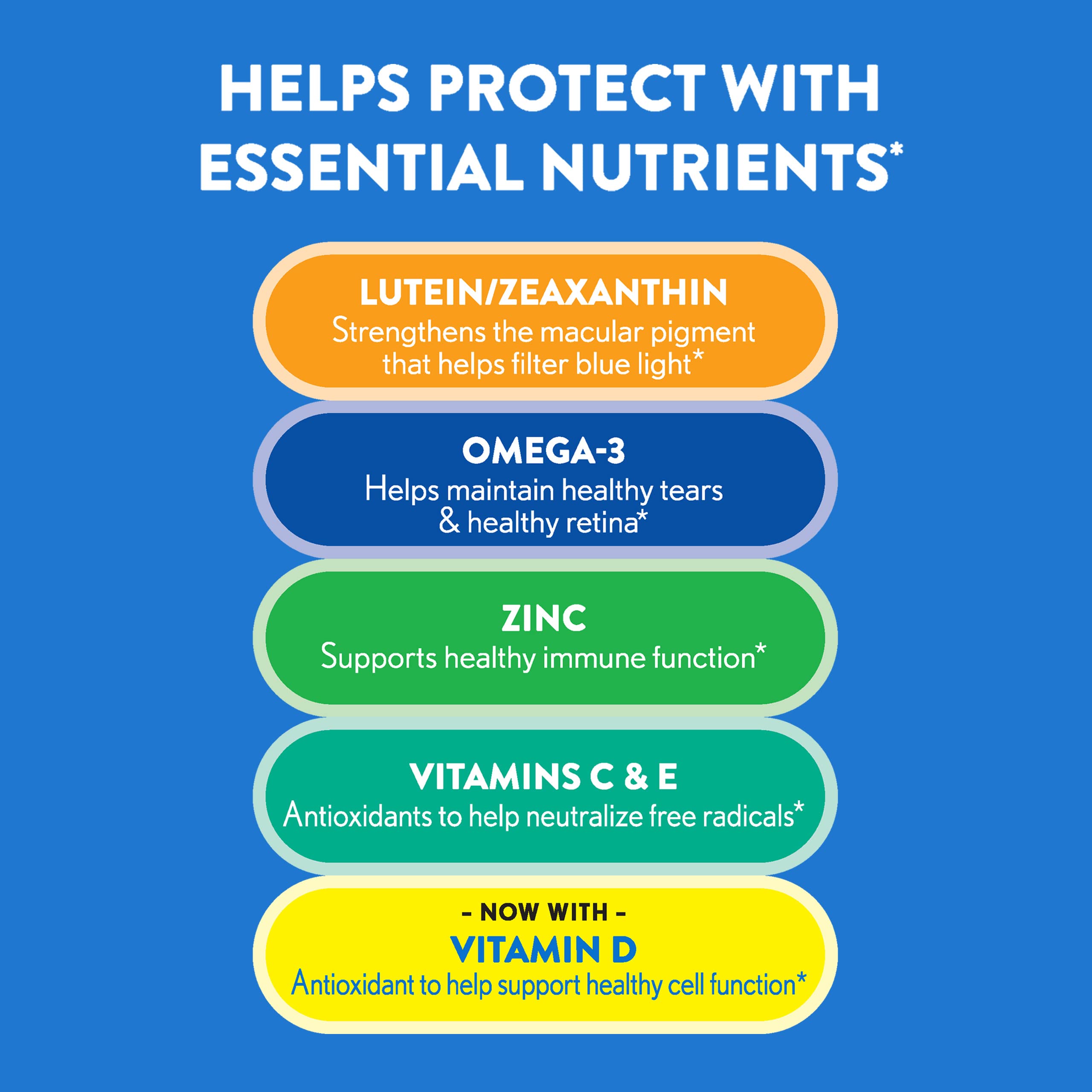 Ocuvite 50+ MiniGel softgels