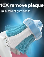 Hygienic cap on replacement toothbrush head from Ofashu