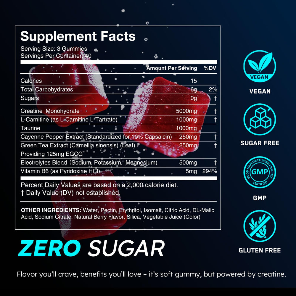 Visual suggesting energy and focus from gummies during daily routine