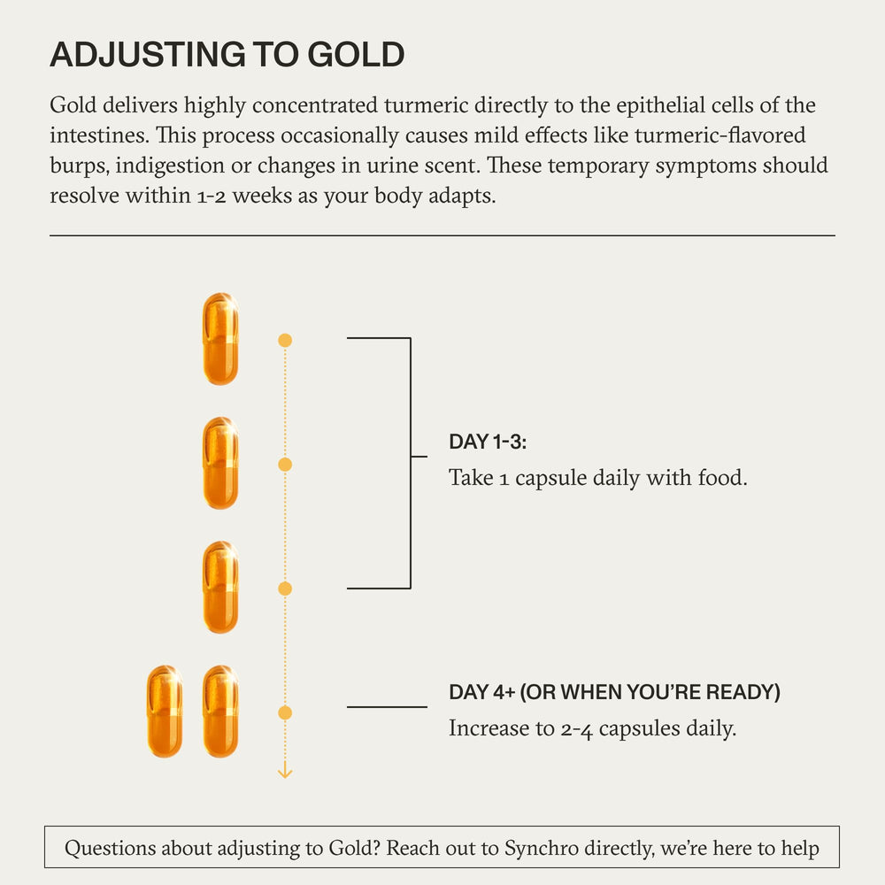 Oil-based liposomal turmeric for enhanced absorption