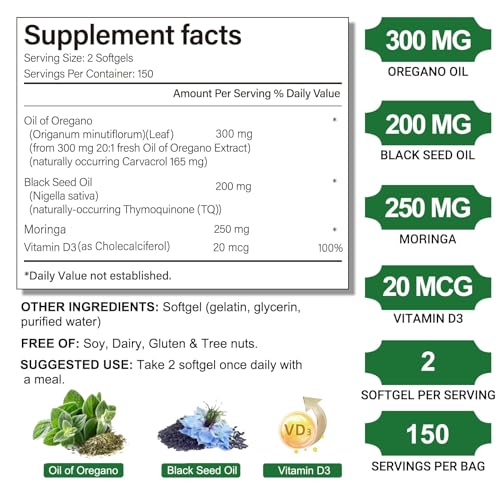 Graphic illustrating the 4-in-1 oregano oil ingredients