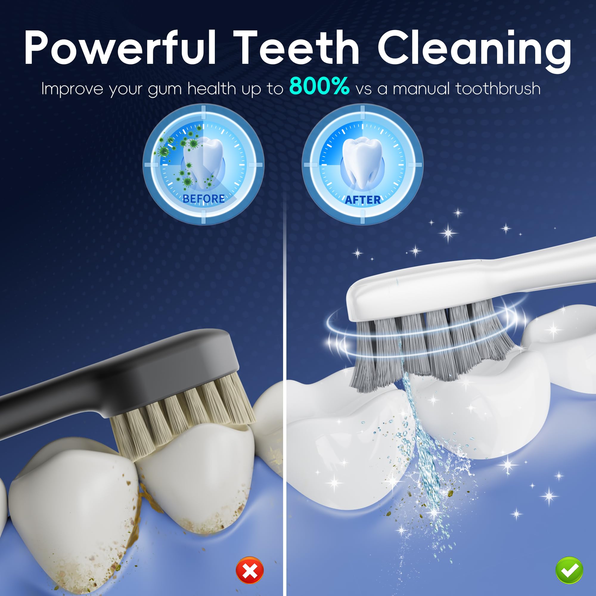 Graphic illustrating OILSAO's 3 sonic cleaning modes