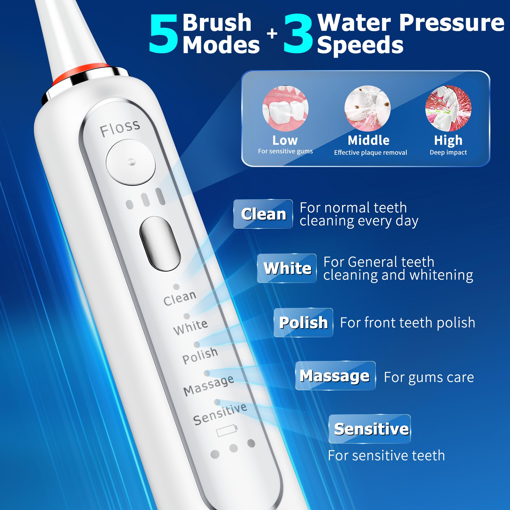 500 ml water tank for uninterrupted flossing