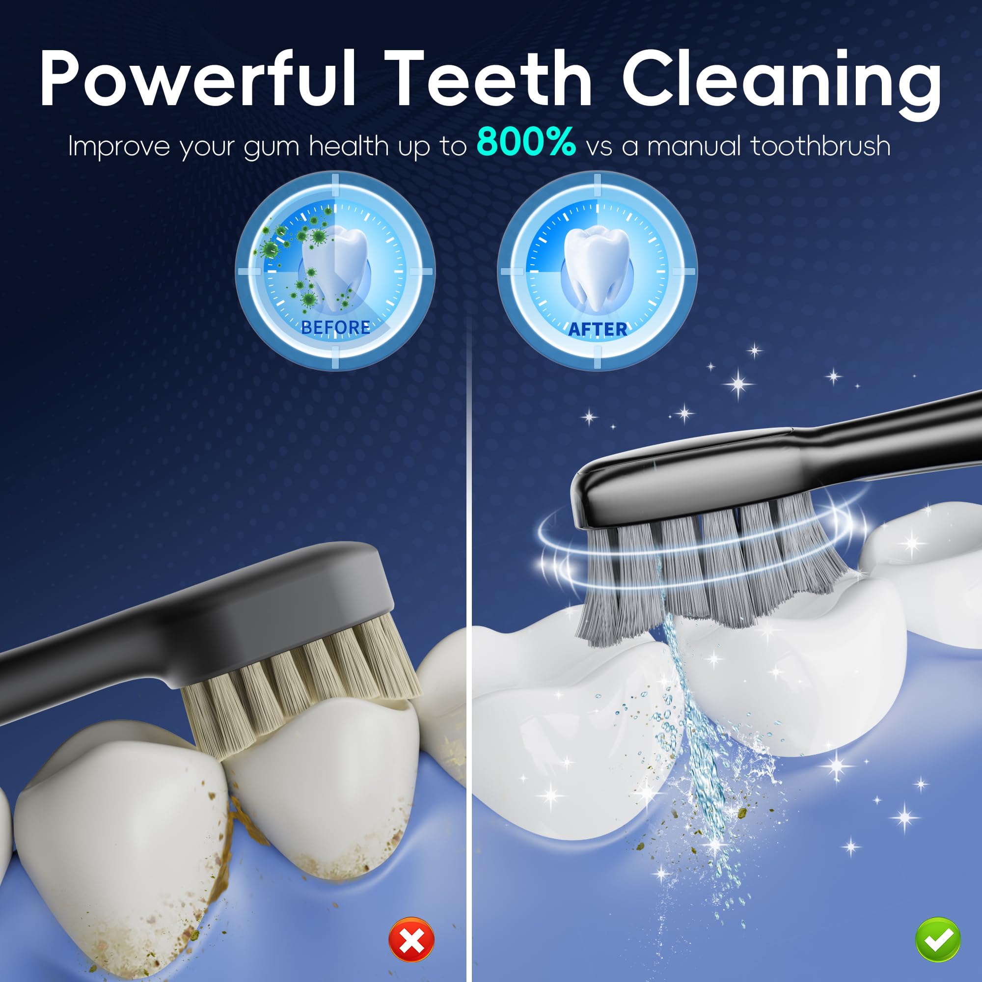 OilSAO 5 flossing speeds for customized cleaning
