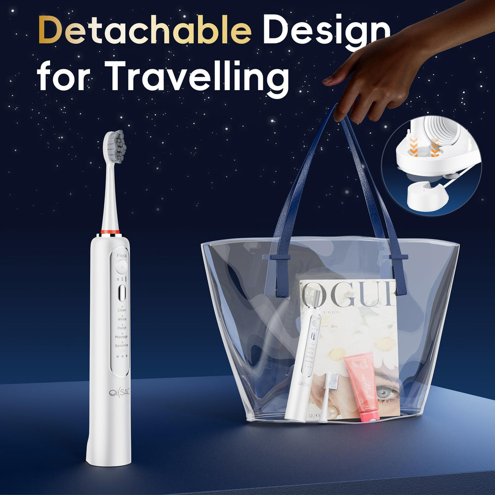 IPX7 waterproof design suitable for bathroom use