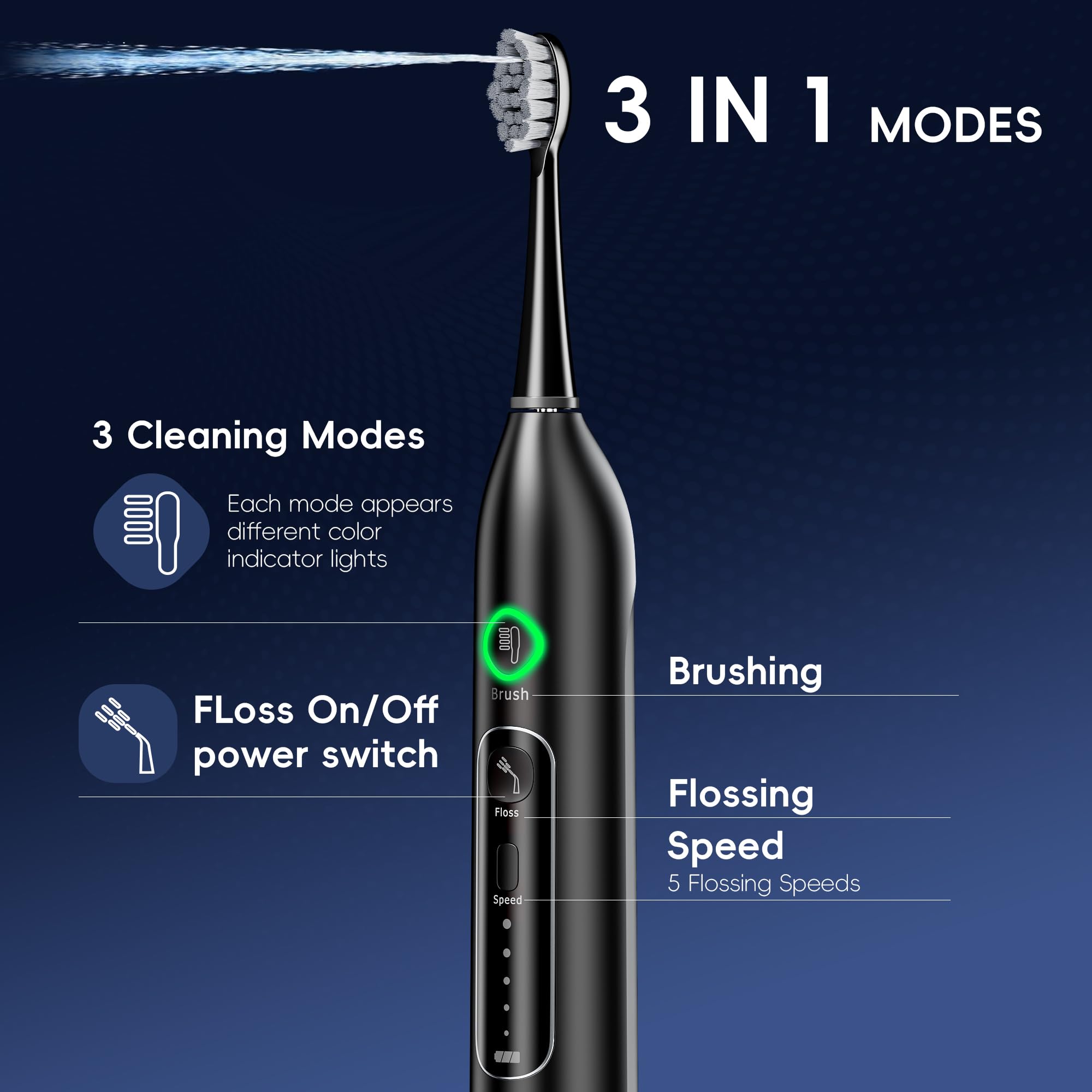 OilSAO IPX8 waterproof design