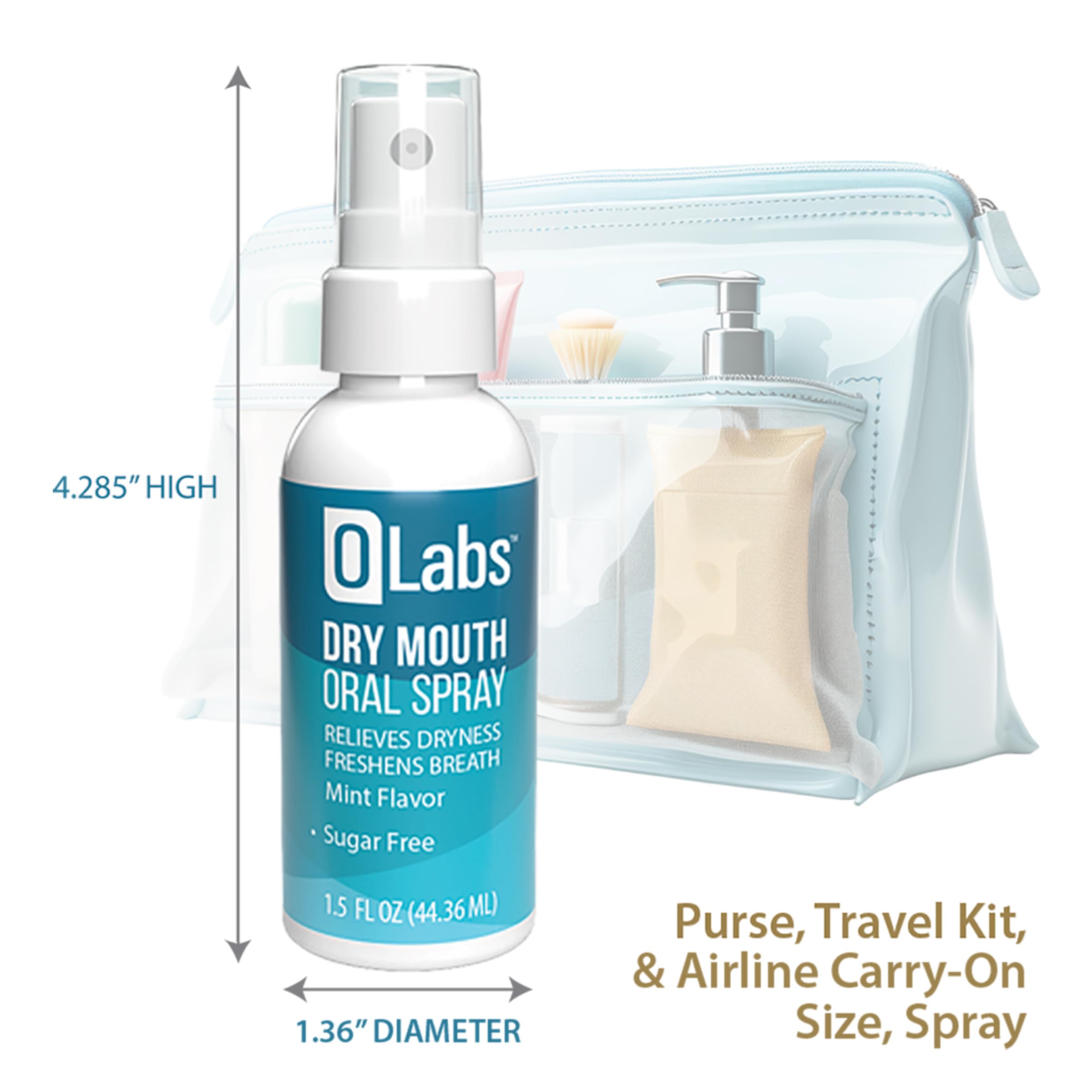 OLabs Dry Mouth Spray mint flavor top view bottle 1.5 oz