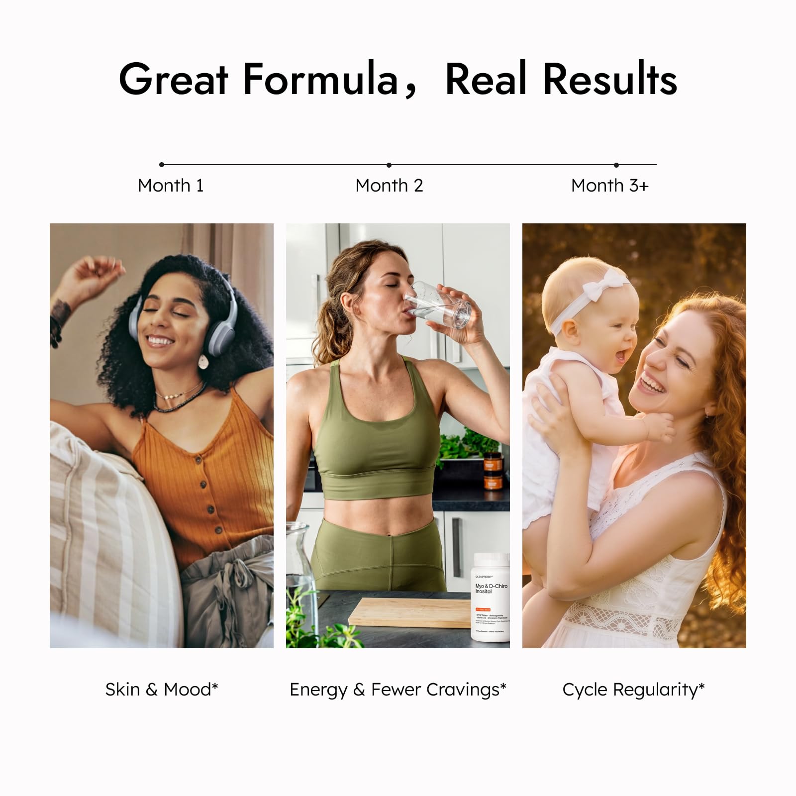 Olenphogy ingredient label detail listing inositol and complementary nutrients