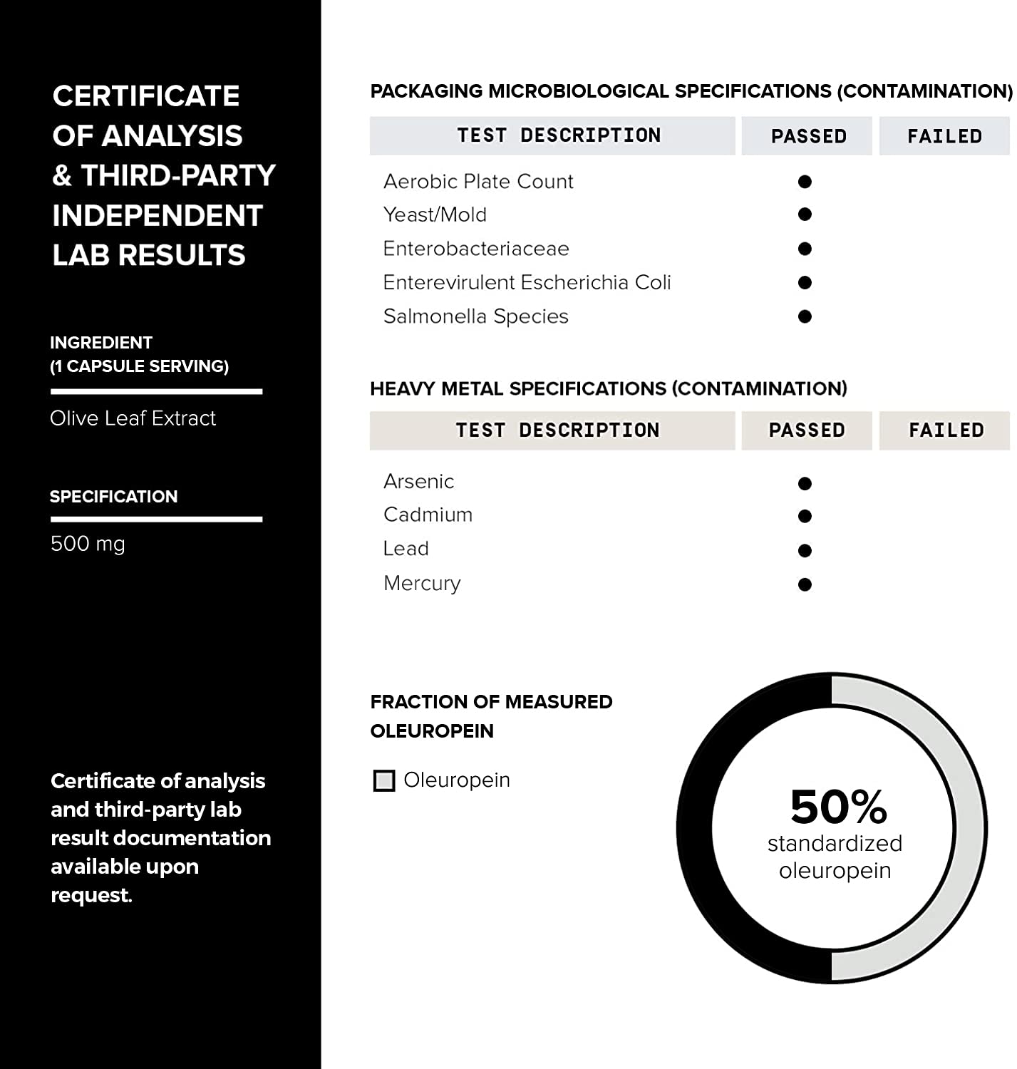 GMP-certified manufacturing facility background