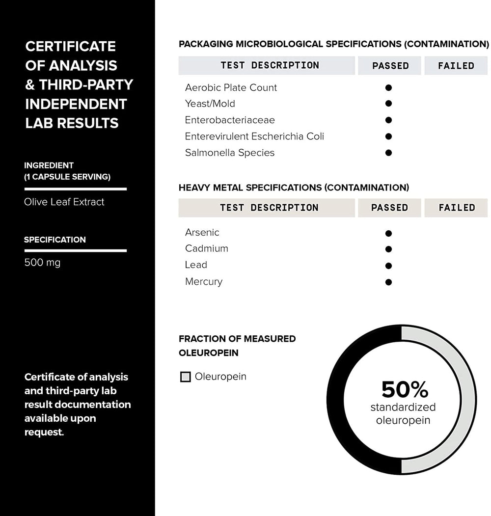 GMP-certified manufacturing facility background