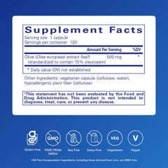 Olive Leaf Extract capsules closeup for easy daily immune-support.