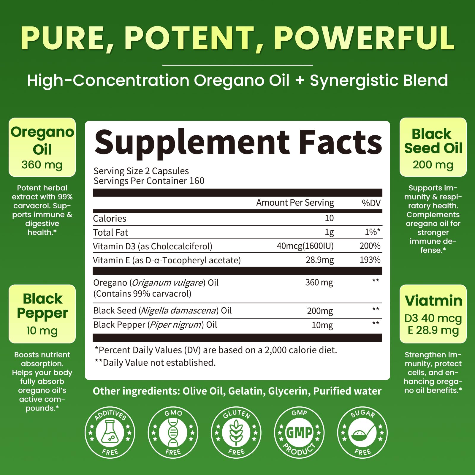 Olive oil buffer within oregano oil softgels