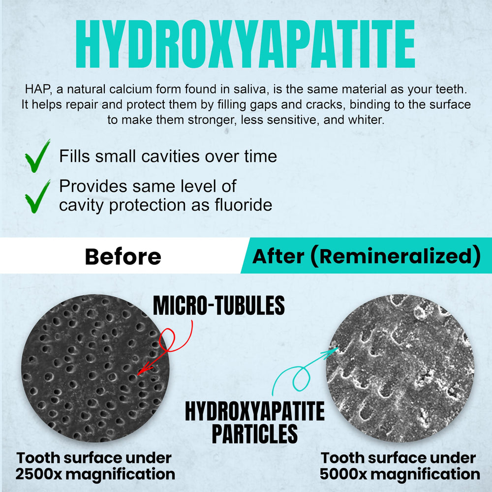 Illustration of sensitive teeth relief with potassium nitrate