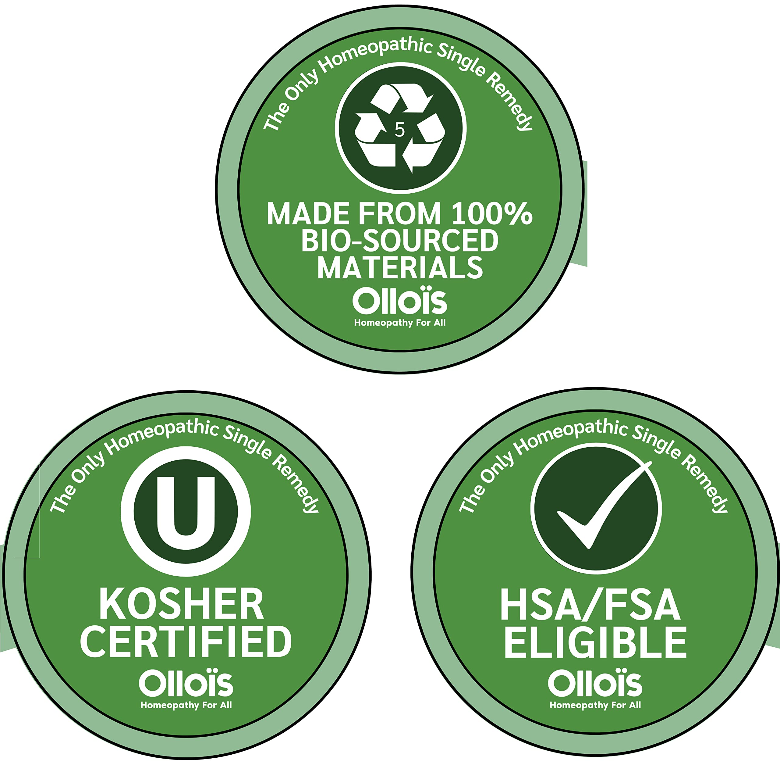 Usage and ingredients information for Mercurius Solubilis 30c