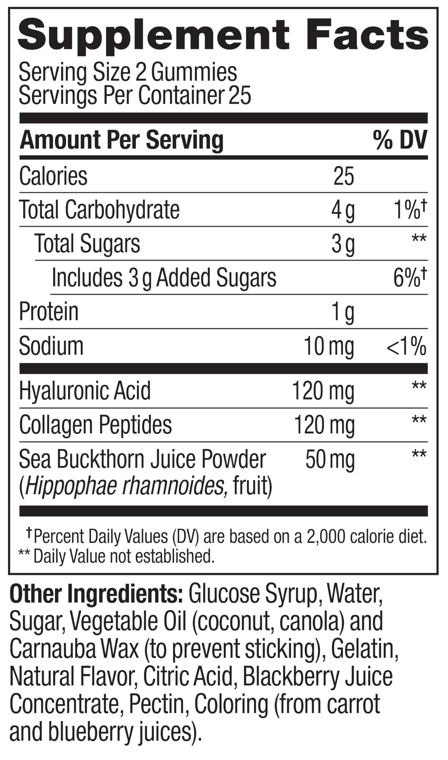 Two gummies daily dosage instruction