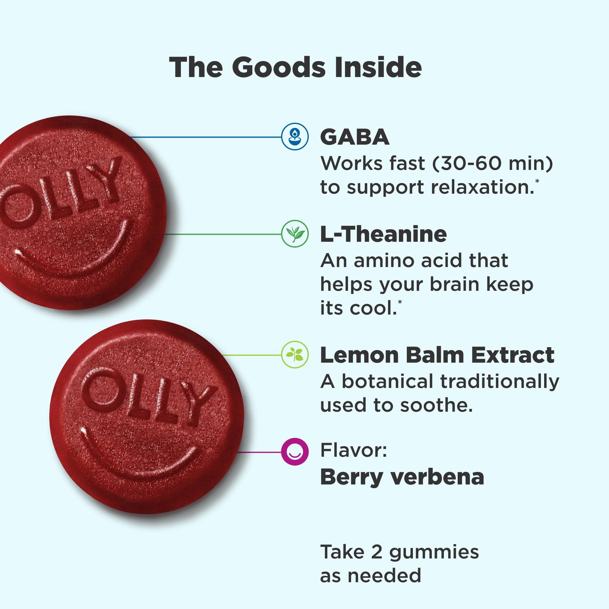 OLLY Goodbye Stress Gummy Berry Verbena back label