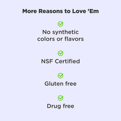 Gummies count showing 36 per bottle