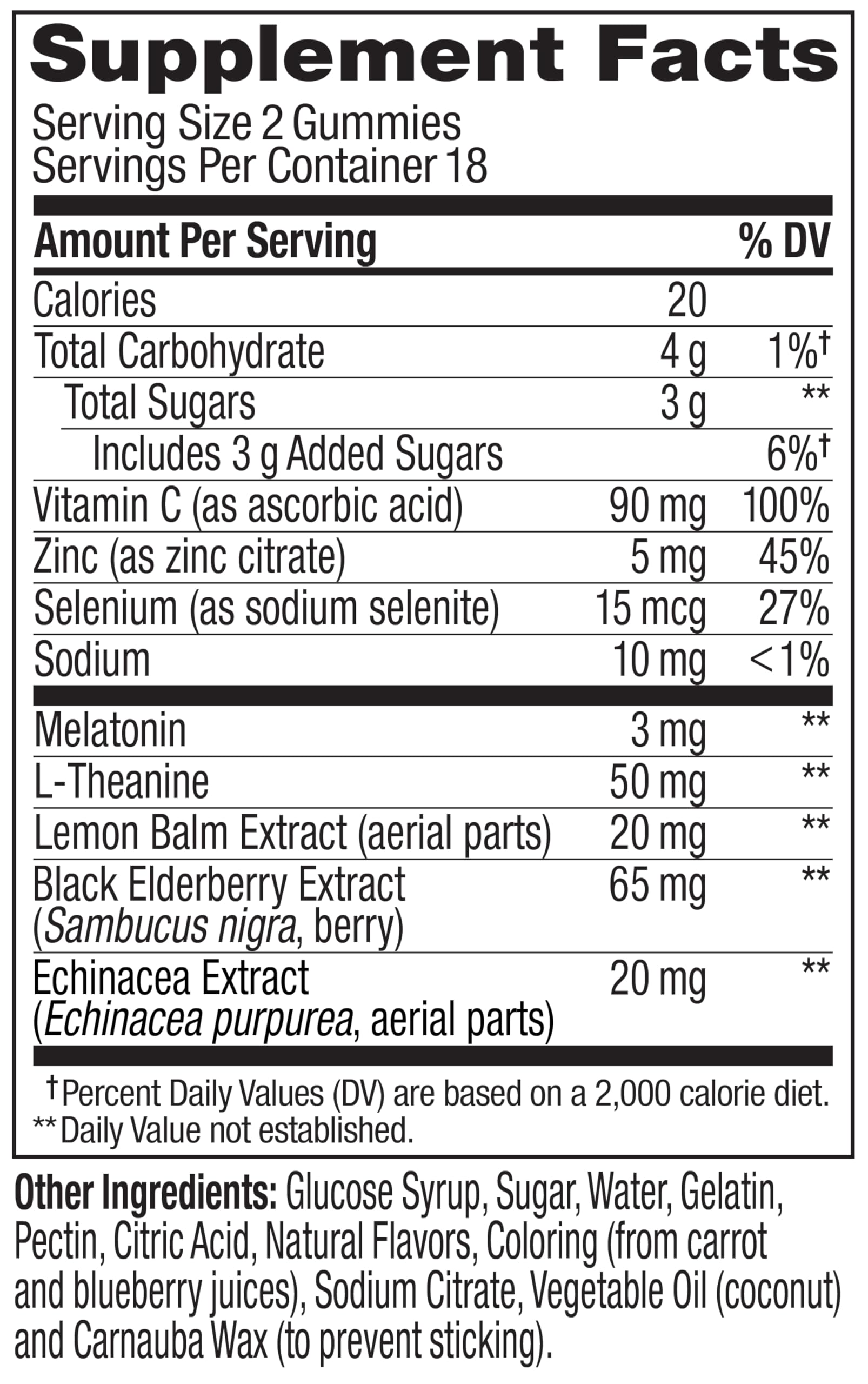 Gummies held in hand for scale