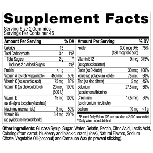 OLLY Men’s Multivitamin Gummy immune support visuals and claims.
