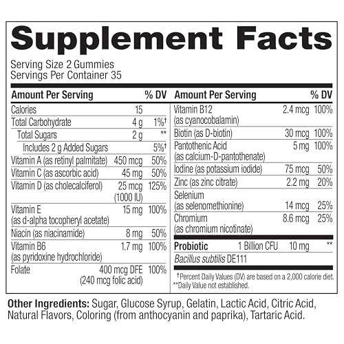 Gummy bottle being held for daily serving