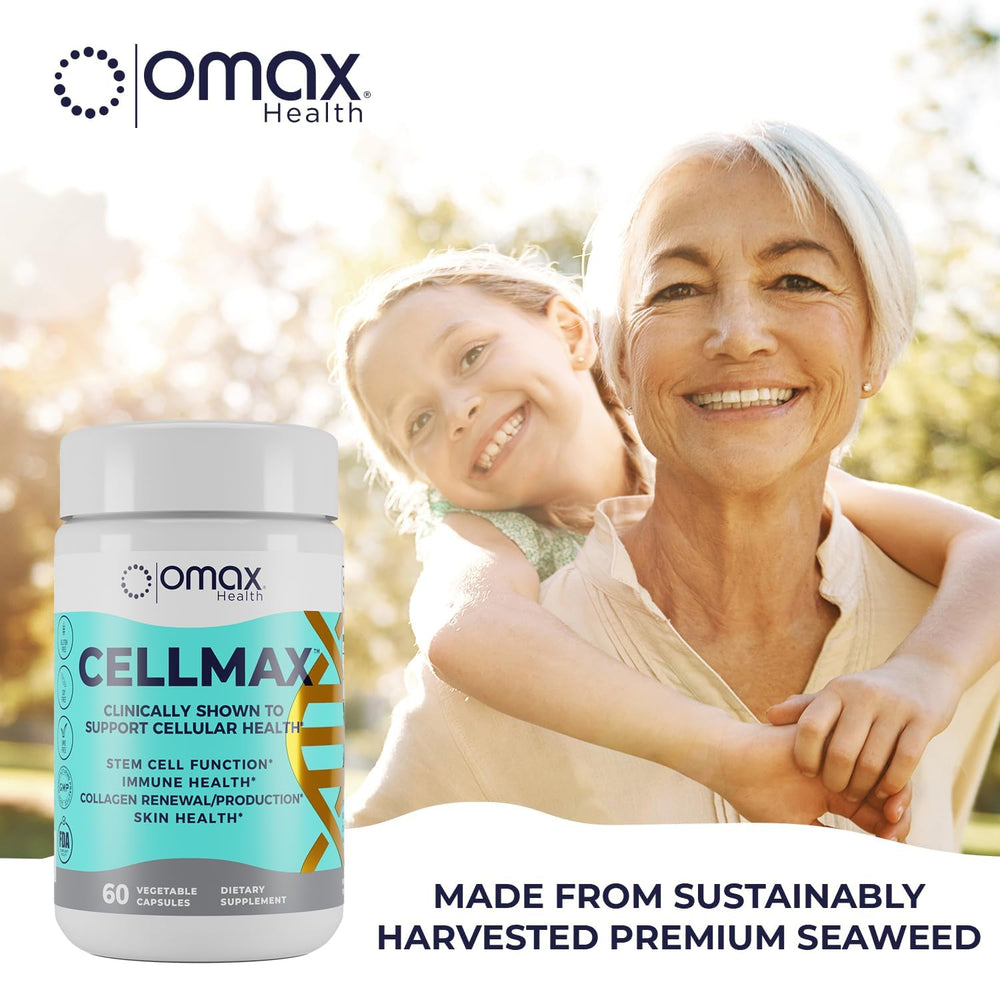 Collagen production visualization related to Cellmax