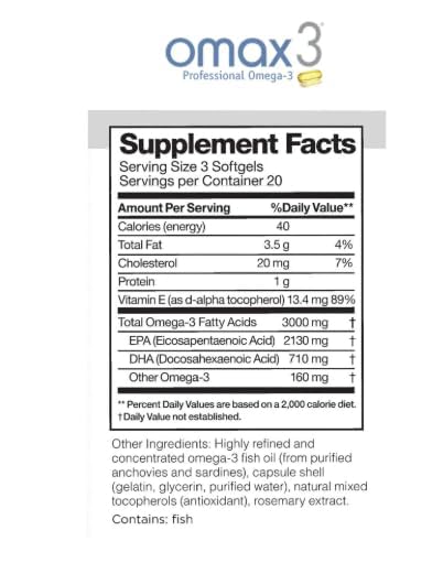 EPA and DHA ratio illustration for Omax3 Omega-3