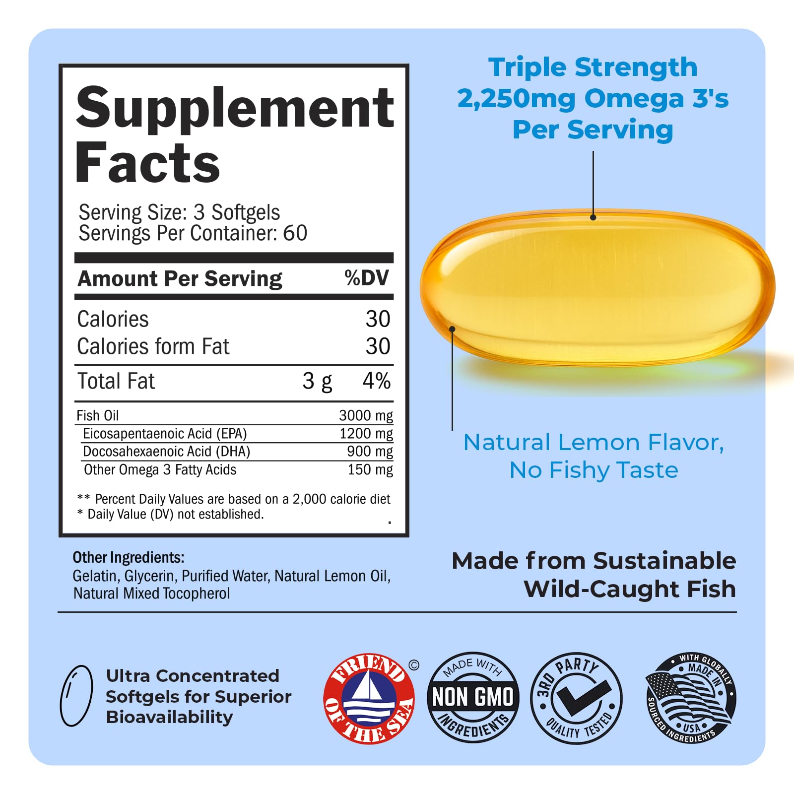 Graphic showing 1200 mg EPA and 900 mg DHA per serving