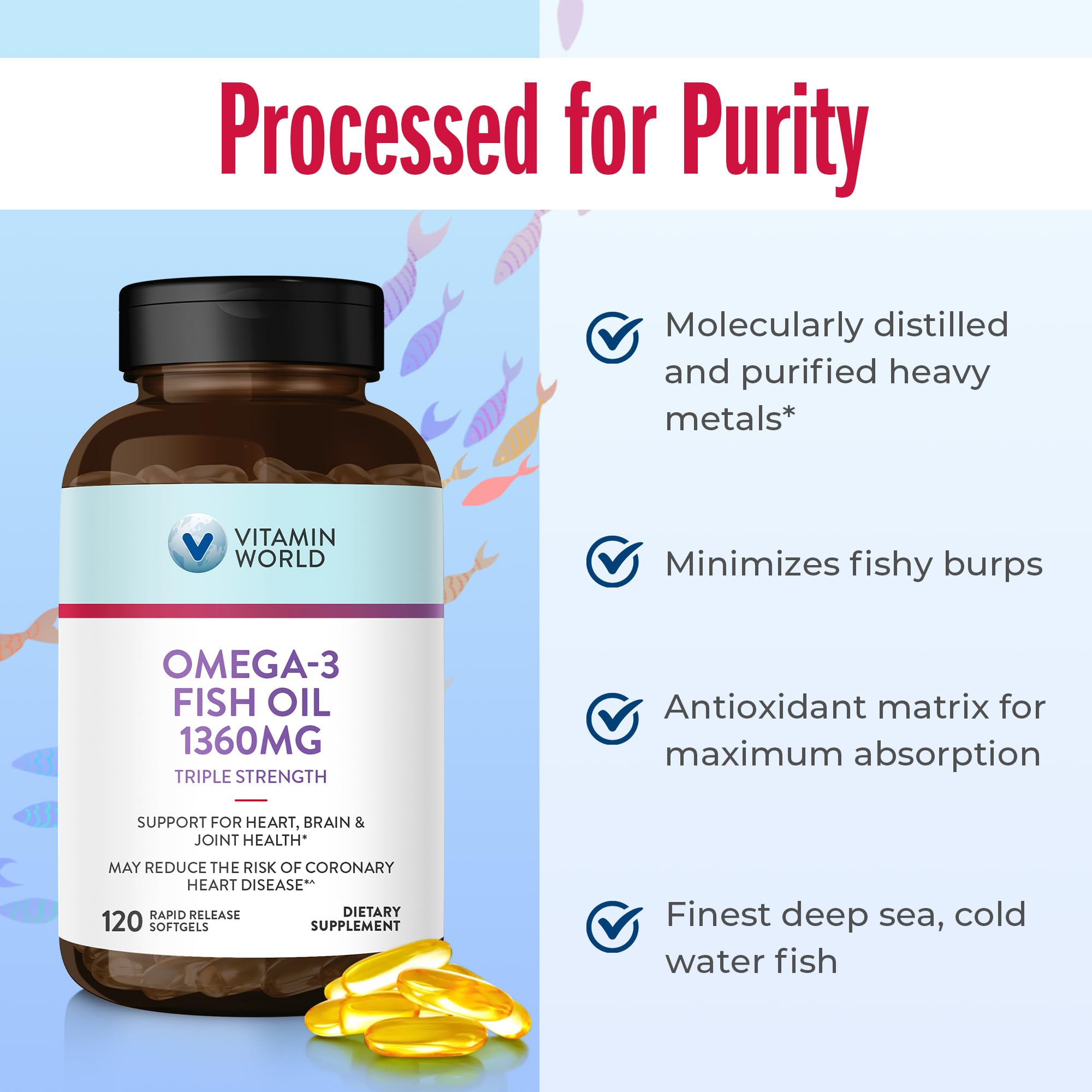 Omega-3 with enhanced absorption and minimal burps