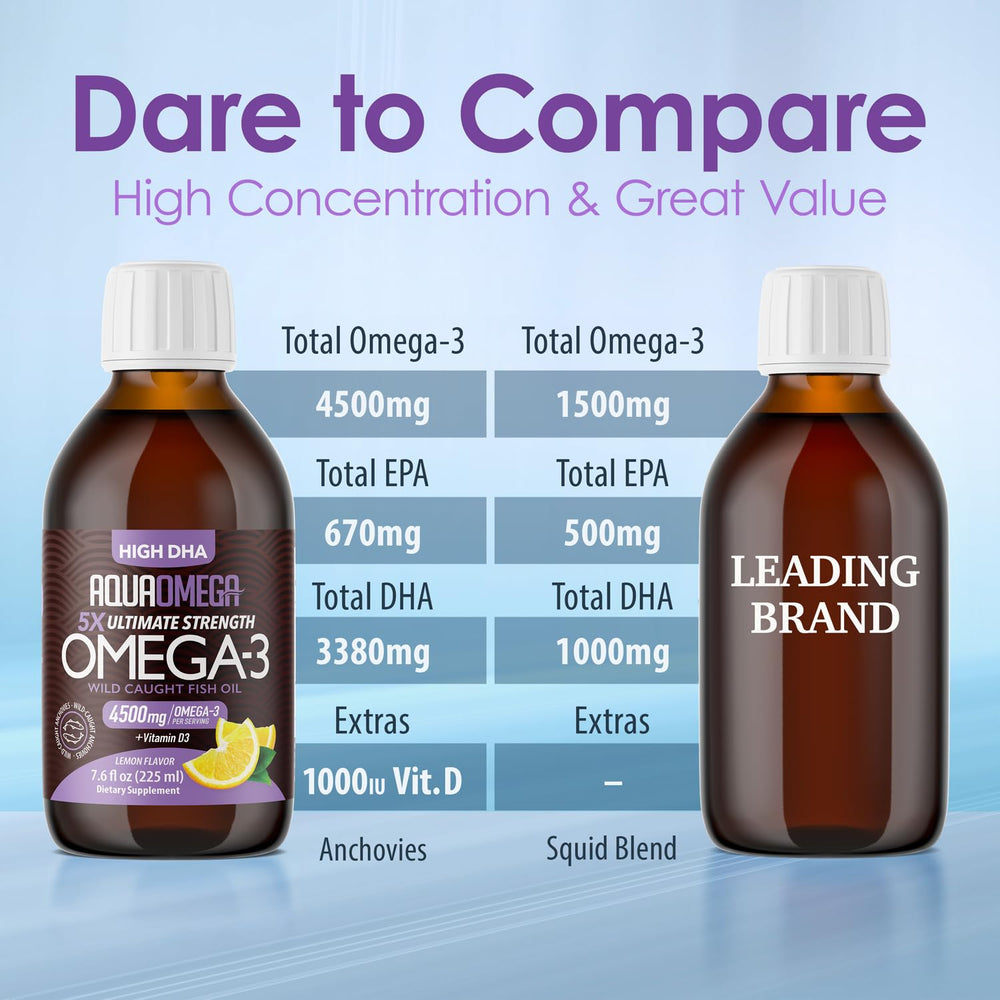Close-up of omega-3 DHA and EPA content in high-potency liquid
