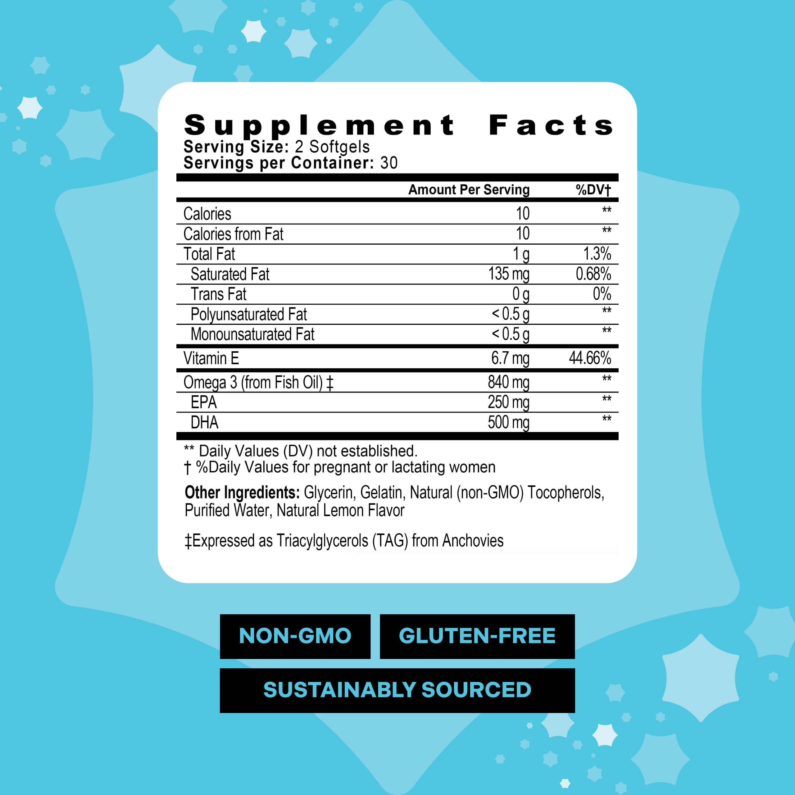 Omega-3 DHA and EPA from Icelandic fish oil