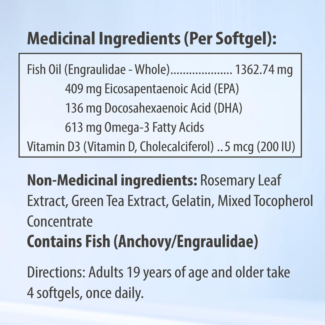 EPA and DHA fatty acids infographic illustrating omega-3 composition