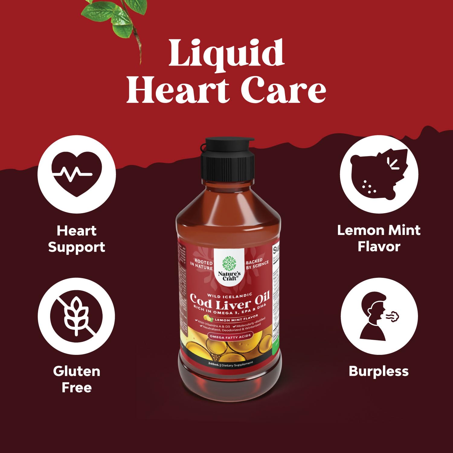 Omega-3 EPA and DHA illustration for cod liver oil