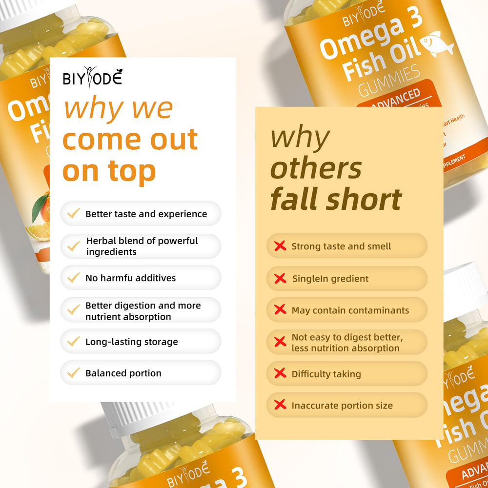 Omega-3 Gummies for emotional balance and energy