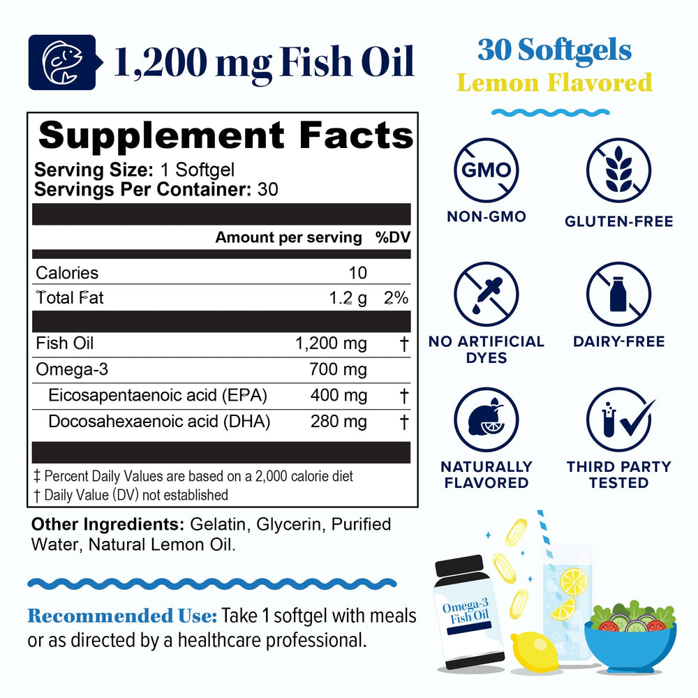 Close-up of burpless lemon-flavored fish oil softgels