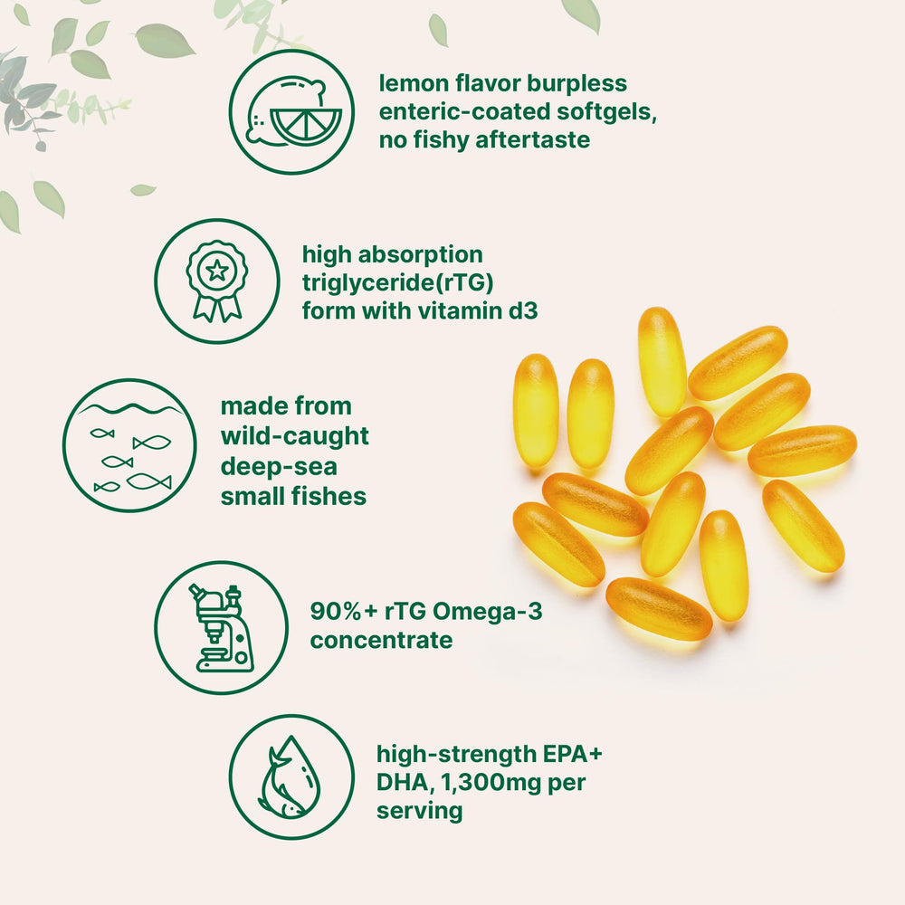 Vitamin D3 enhanced omega-3 burpless softgels with lemon flavor