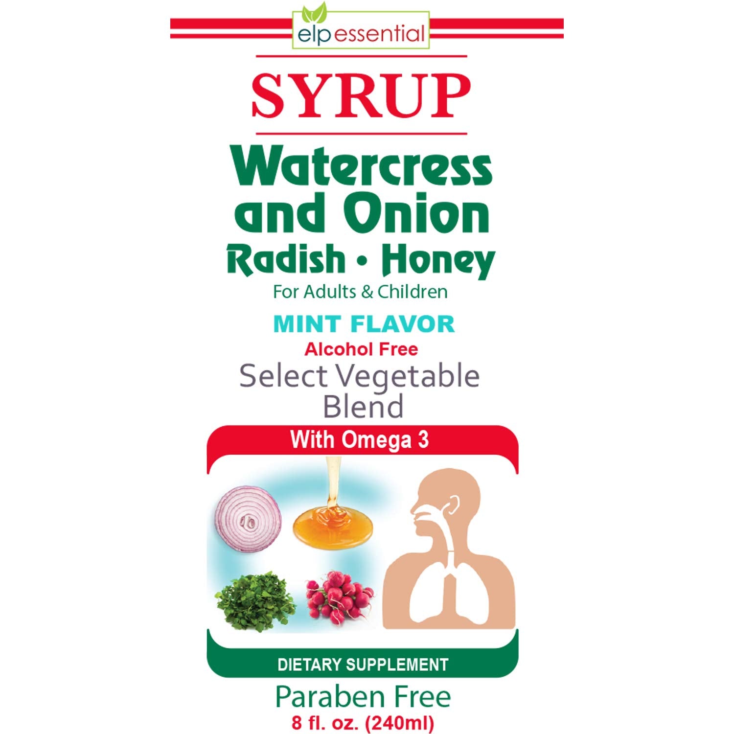 Natural ingredients list for watercress onion radish honey syrup – 8 oz
