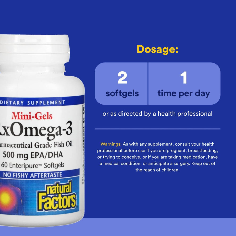 Close-up of omega-3 mini-gels capsules