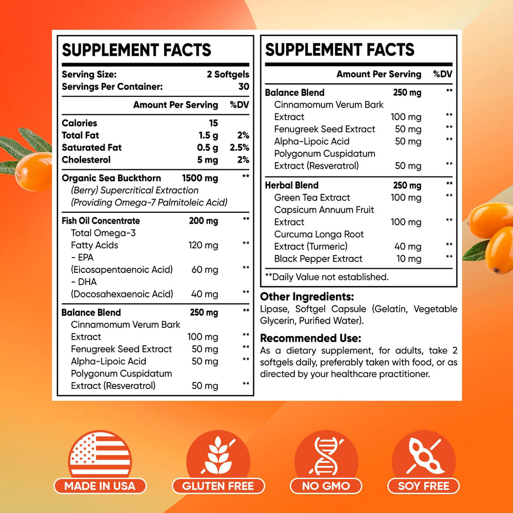 Combination of Sea Buckthorn oil and Omega-3 EPA/DHA fish oil
