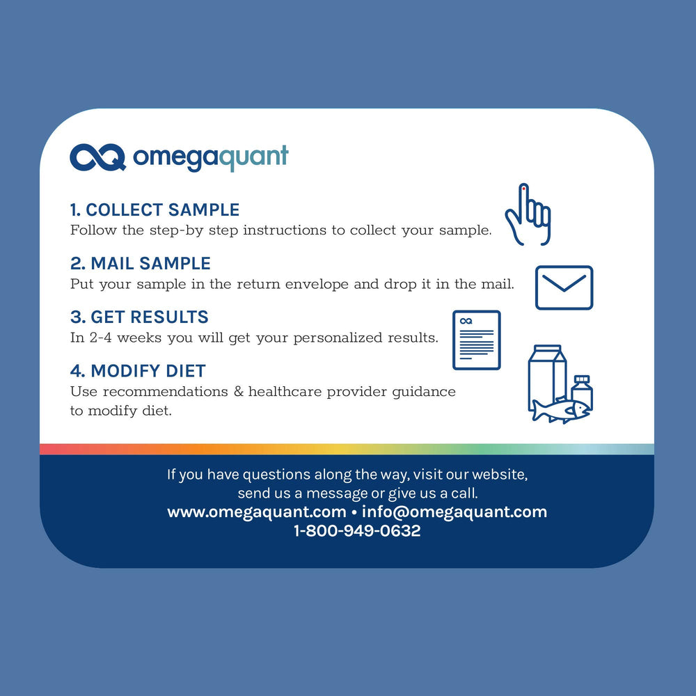 Complete fatty acid profile chart from Omega Quant