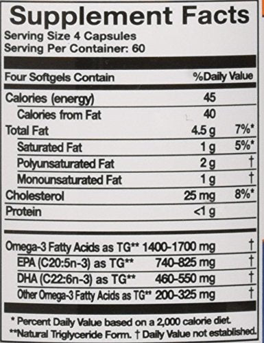 Close-up of lemon flavor highlight for Omega Sufficiency Lemon capsules