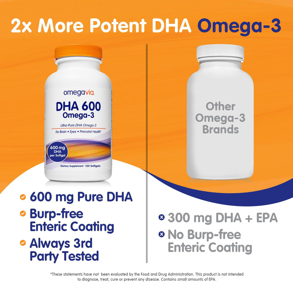 Prenatal DHA 600 mg for pregnancy support