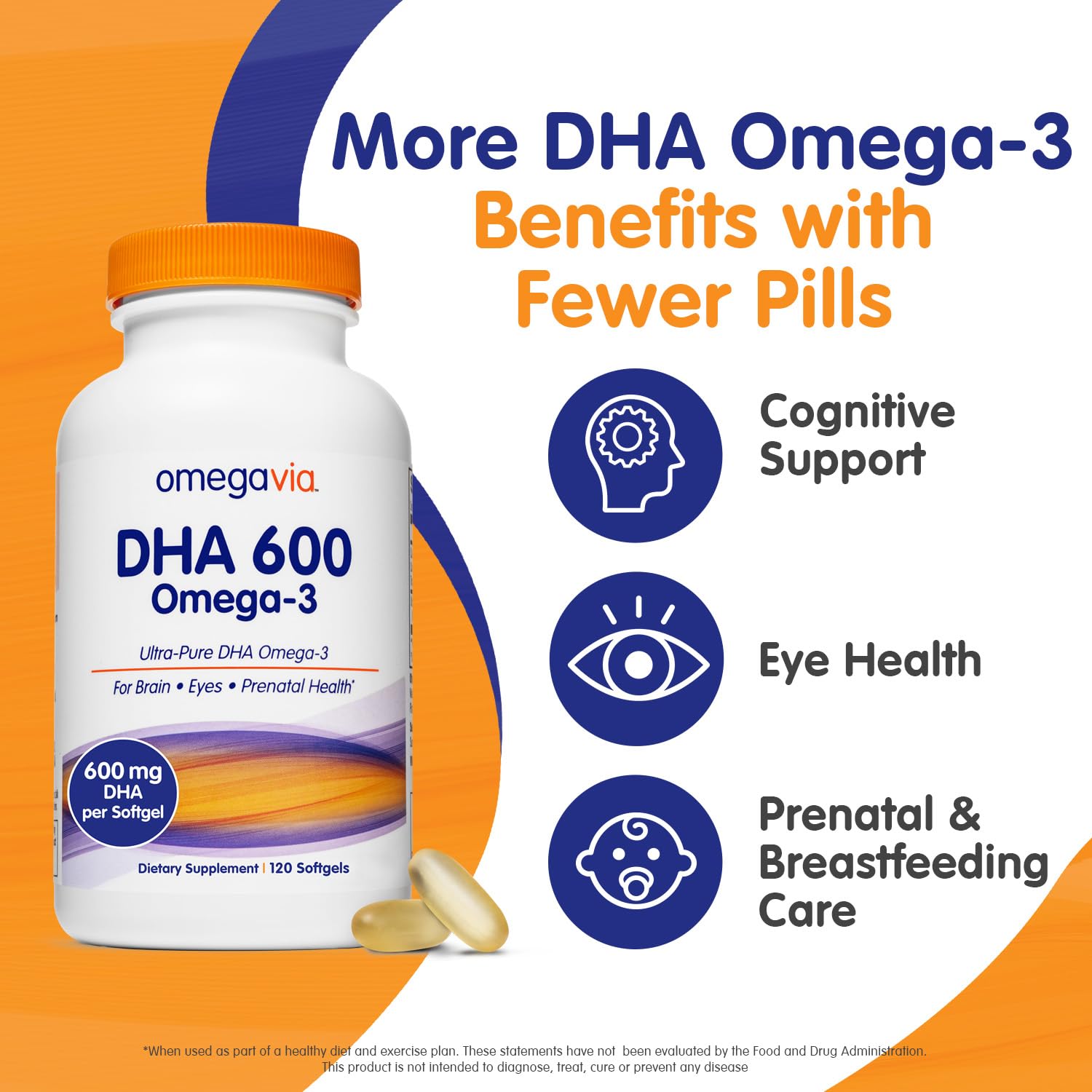 Close-up of OmegaVia DHA 600 mg softgels
