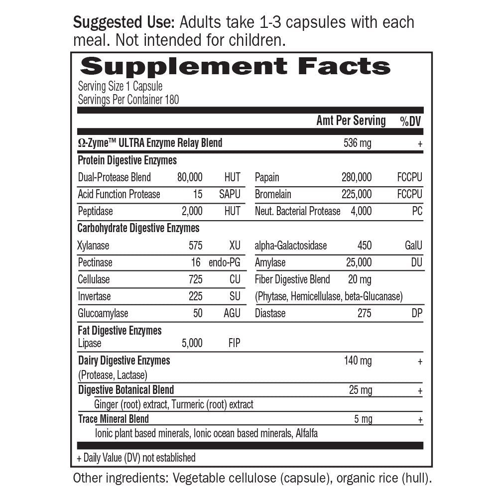pH-optimized enzyme support across the digestive tract