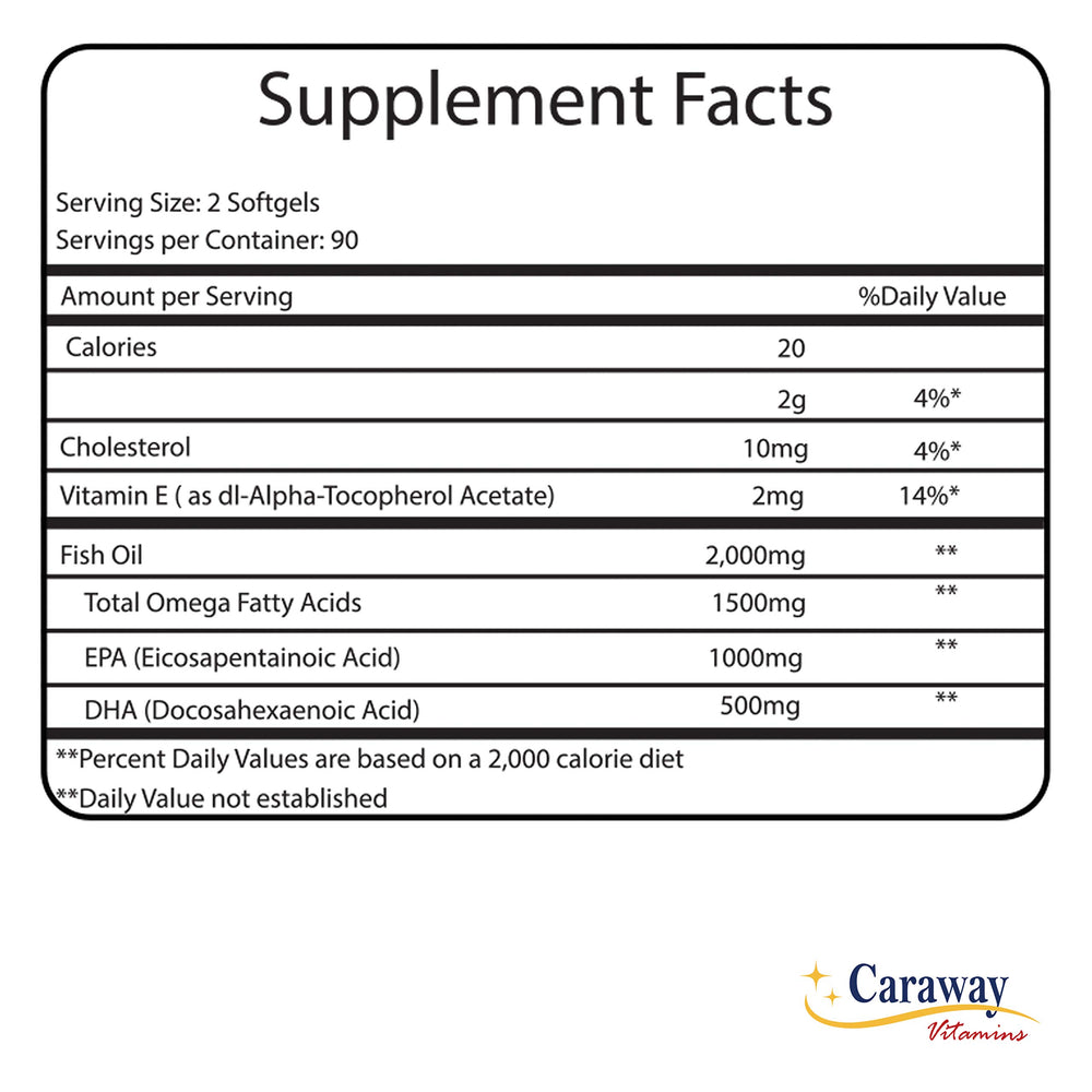 180 softgels bottle, 3-month supply