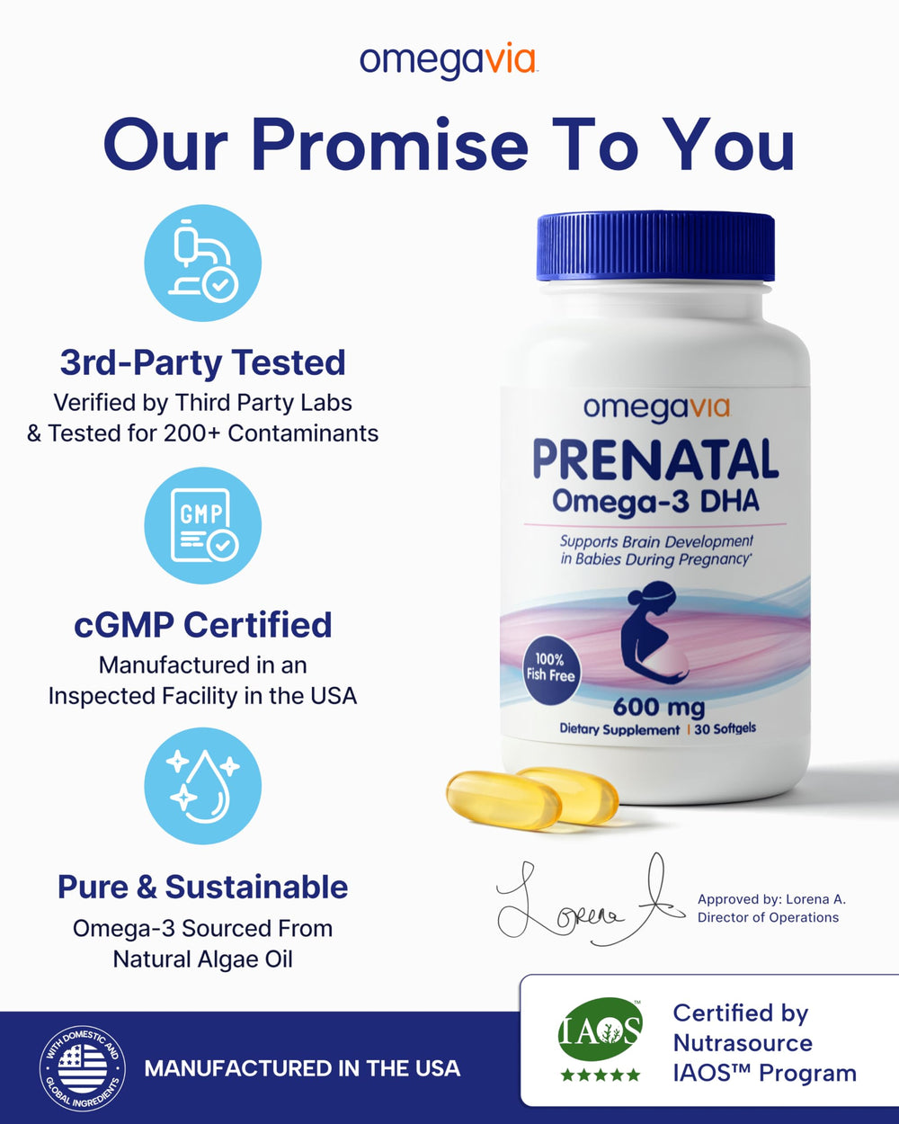 Close-up of OmegaVia Prenatal DHA softgels