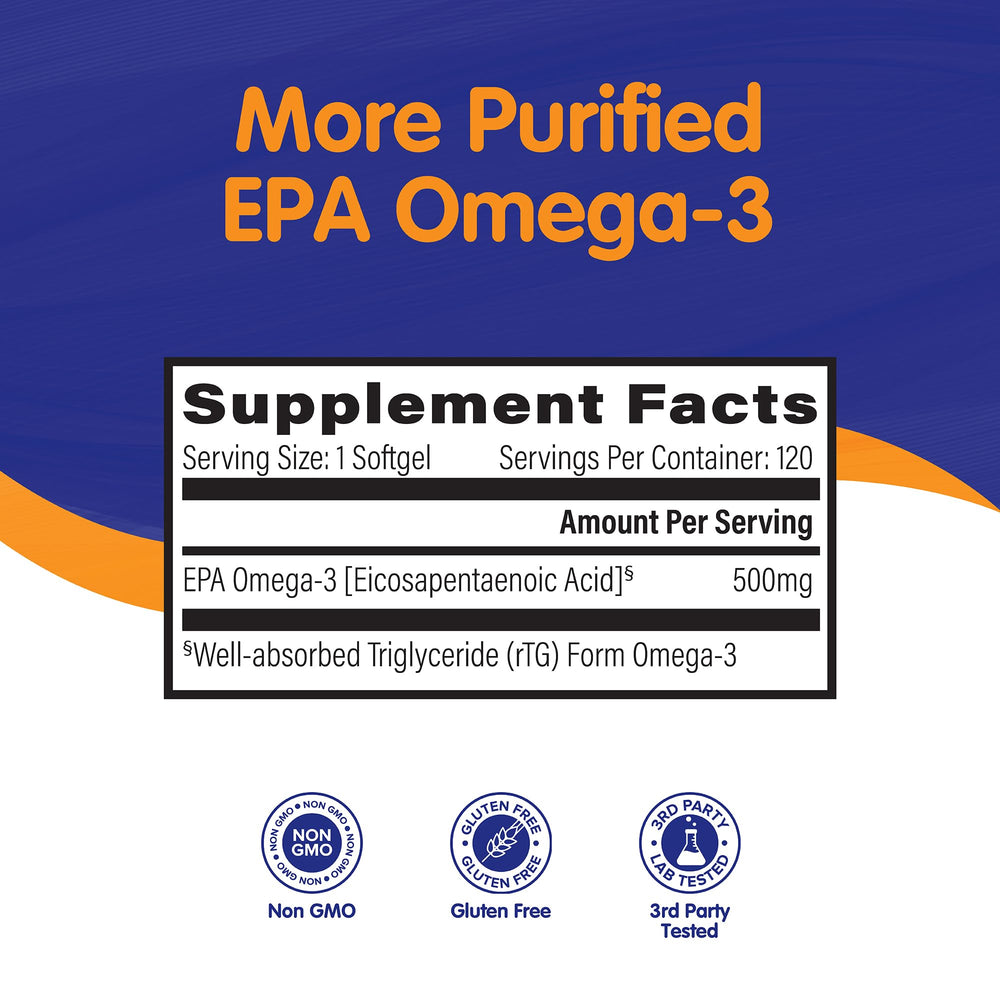 Graphic showing 500 mg EPA in triglyceride form