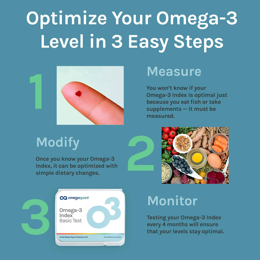 At-home sample collection for OmegaQuant Omega-3 Index Basic