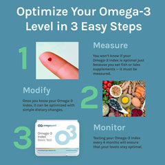 At-home sample collection for OmegaQuant Omega-3 Index Basic